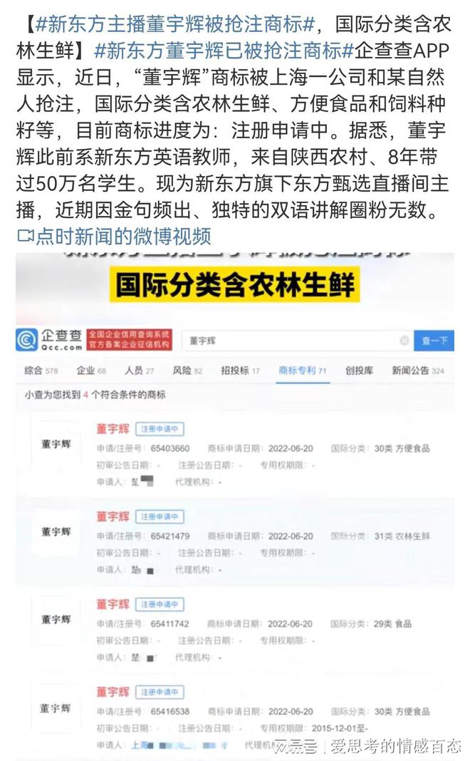 新东方主播“董宇辉”被抢注商标，国际分类包含哪些？