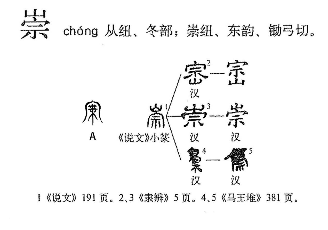 崇的怎么组词