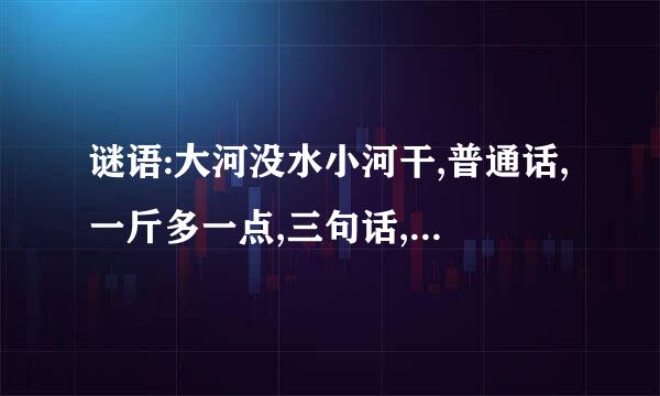 谜语:大河没水小河干,普通话,一斤多一点,三句话,各打一个字。