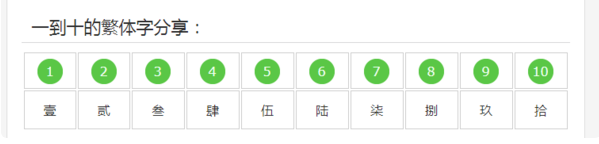 1到10的繁体字怎么写？