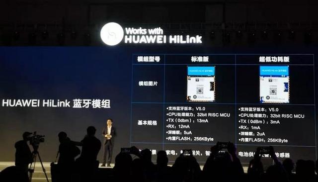 hilink指的是什么?