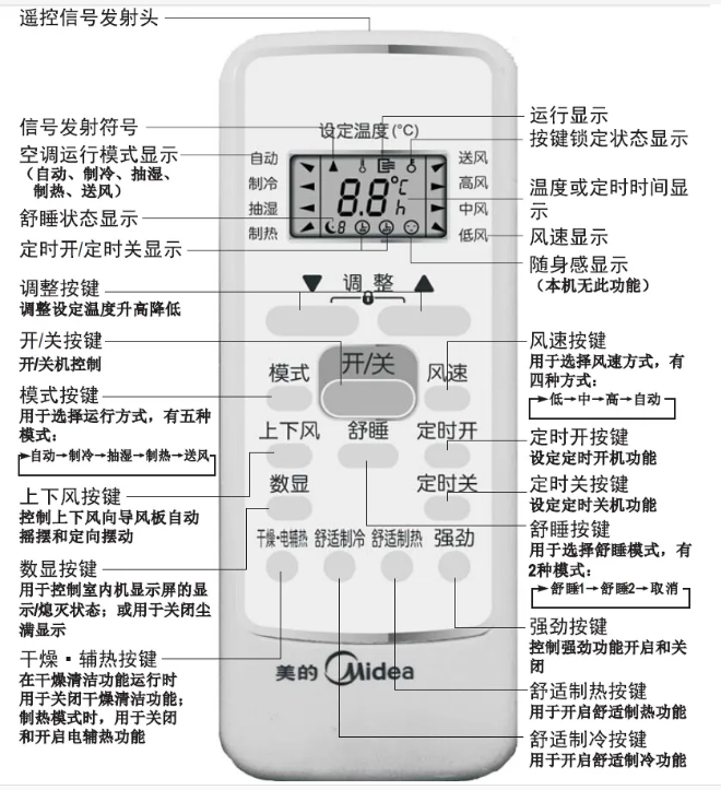 空调制热是什么标志