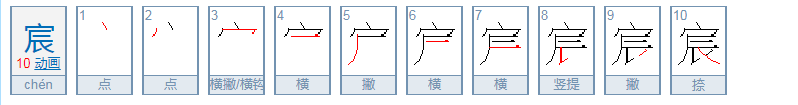 宸是什么意思?