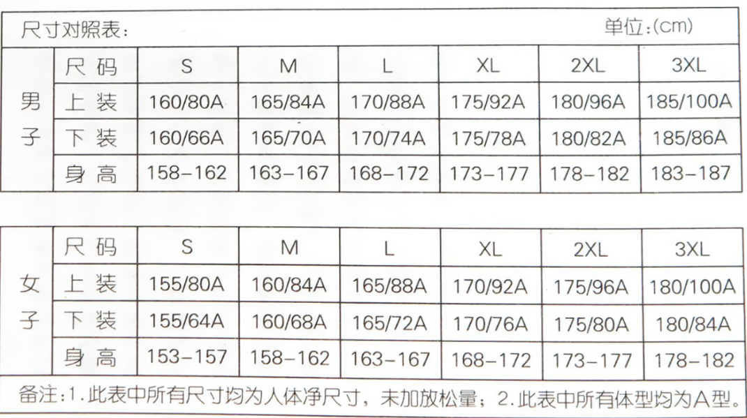 m码是多大