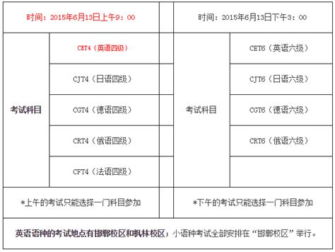 2023年英语四级考试报名时间