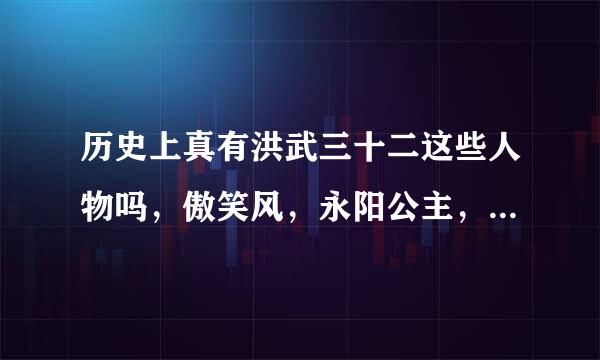 历史上真有洪武三十二这些人物吗，傲笑风，永阳公主，马三宝,TVB是不是瞎偏的