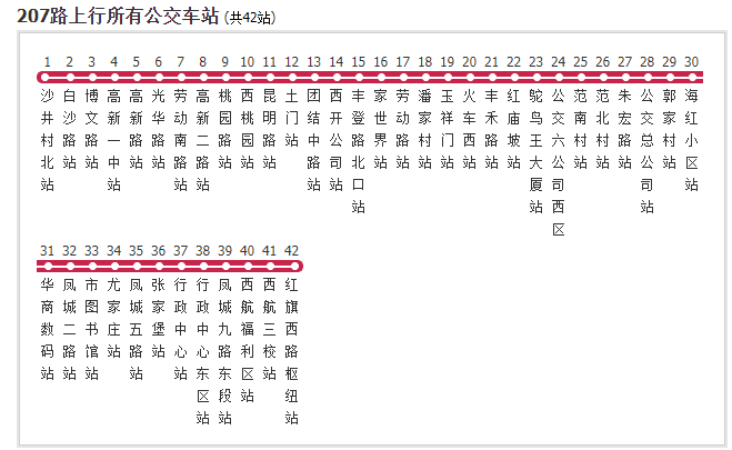 207路公交车路线