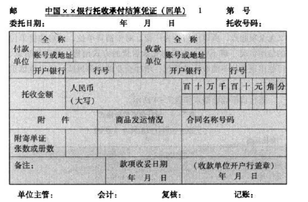 托收承付是什么意思？