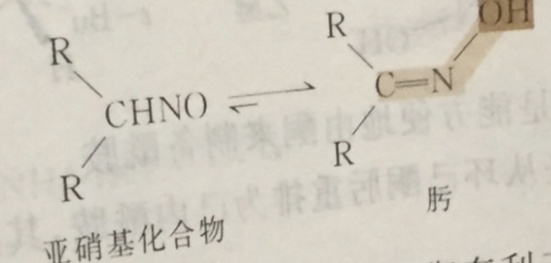 肟这个字怎么念？