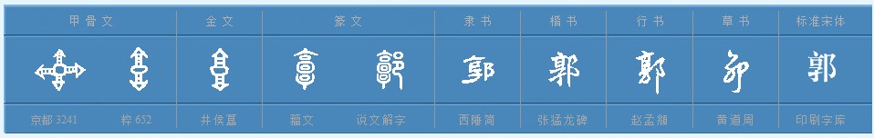 猜字谜:高爷爷的头,李爷爷的脚，郑爷爷的耳朵。()