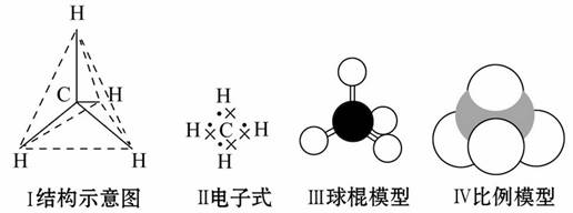 甲烷燃烧的化学方程式是啥？