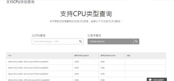 华硕 M2N68-AM 最高支持什么CPU ？