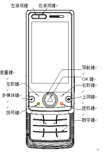 联想s70手机怎么开机，开不了机怎么办