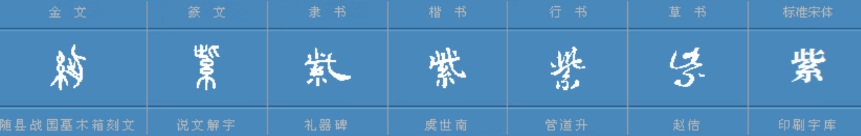 紫字是什么部首?