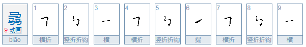 两个马是什么字