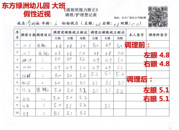 怎么让眼睛视力恢复