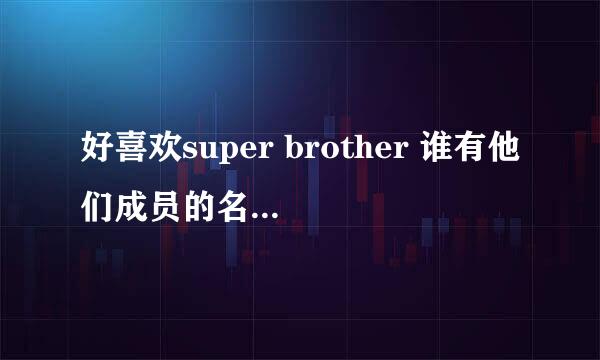 好喜欢super brother 谁有他们成员的名单啊 ？？谢啦