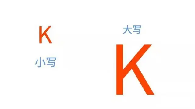 k代表的是什么呢?