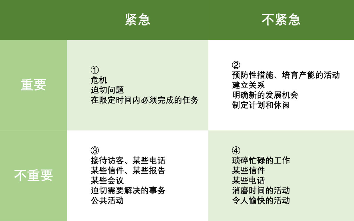 节后上班第一天状态怎么样，如何调整自己的状态？