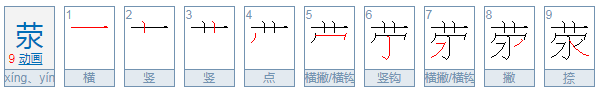 “荥”拼音怎么读？