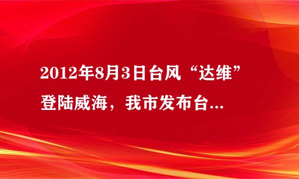 2012年8月3日台风“达维”登陆威海，我市发布台风红色预警。回答题。小题1:下列示意图中，反映上述气象灾