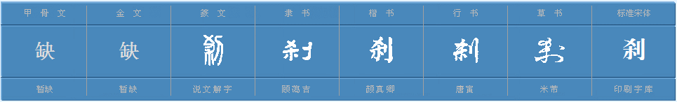 刹字多音字组词