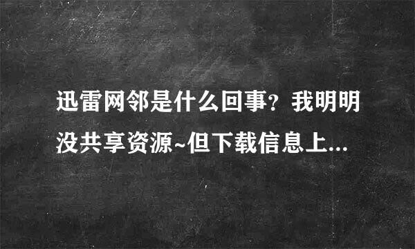 迅雷网邻是什么回事？我明明没共享资源~但下载信息上却显示有人想看！