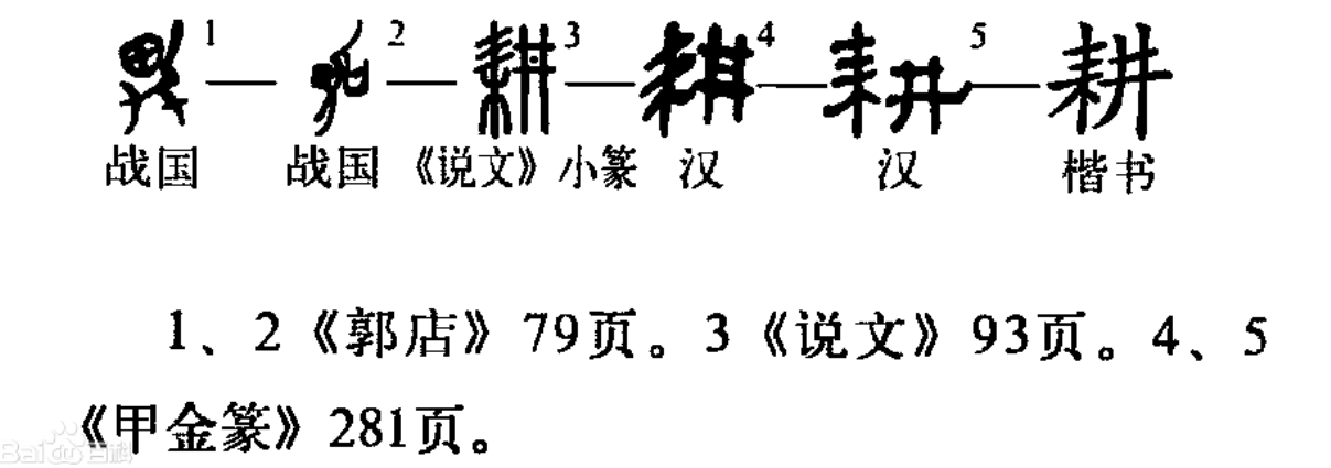 耕组词组词