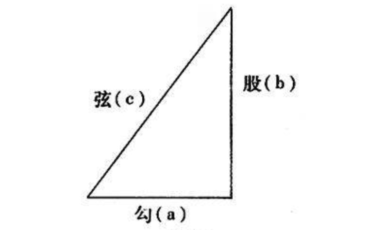 直角三角形斜边怎么算？