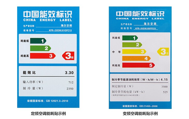 空调能效等级