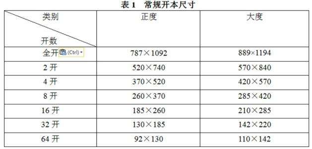 8k纸的标准尺寸是多少？