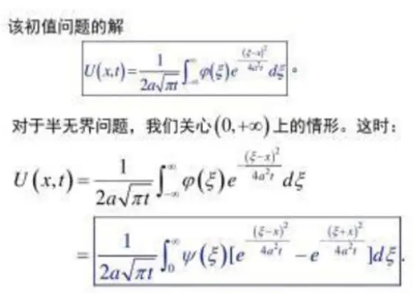 热传导方程