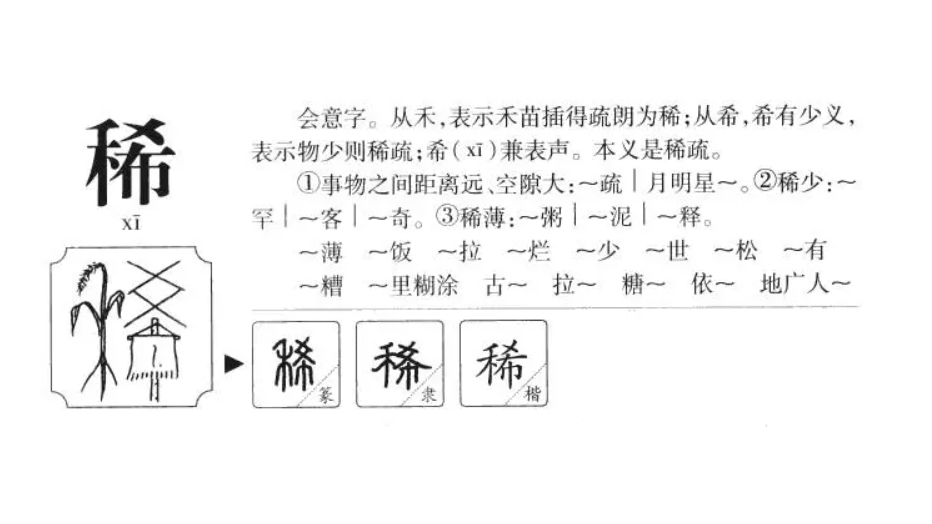 稀怎么拼音