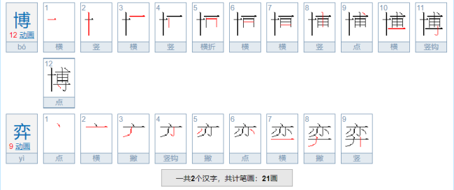 博弈是什么意思？