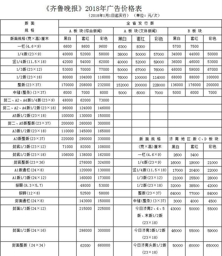 济南齐鲁晚报广告报价费用是多少