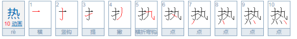 带有四点底的字有哪些？