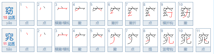 窈窕的意思