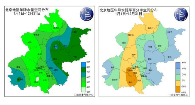 北京什么时候算雨季