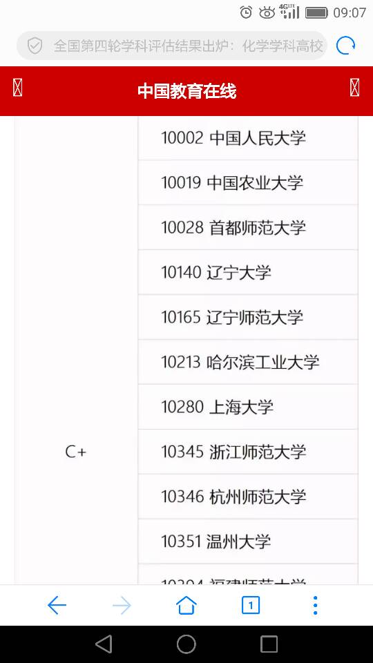 考研考人民大学化学系怎么样