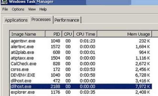 DLLHost.exe是什么进程啊？