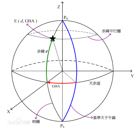 一海里等于多少米