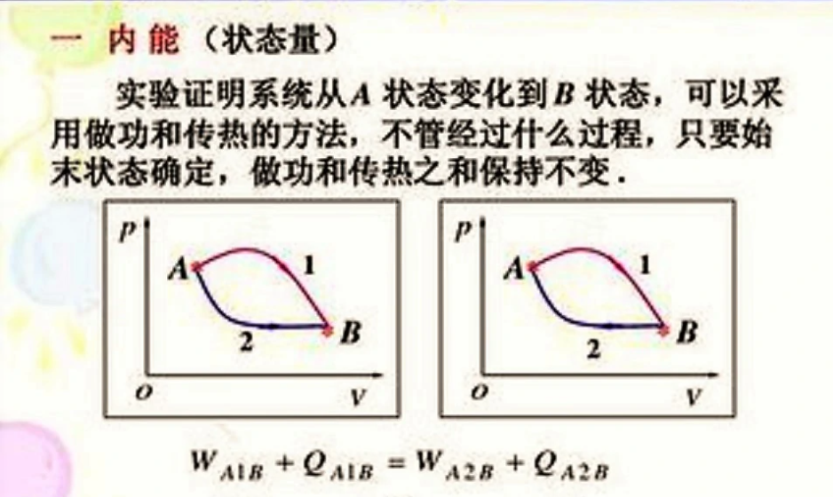 请问内能的公式是什么？