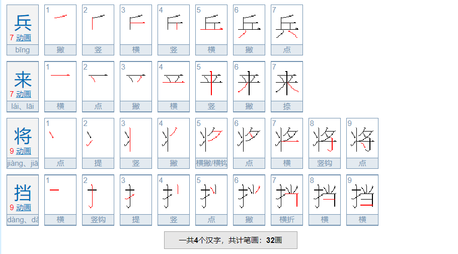 兵来将挡,水来土掩是什么意思？