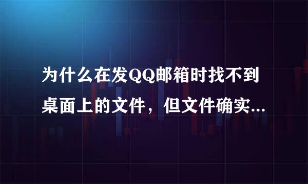 为什么在发QQ邮箱时找不到桌面上的文件，但文件确实在桌面上。