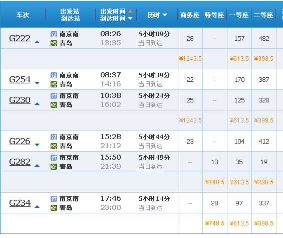 南京到莱阳高铁多少钱南京到青岛高铁多少钱