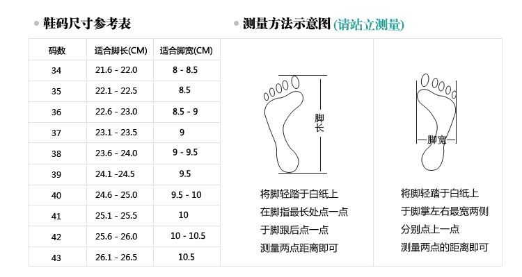 阿迪达斯鞋码36 2／3 和 37 1／3是什么意思。。