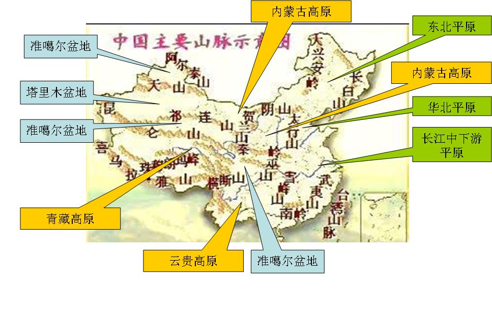 画《中国地形图》图中要注明四大高原和盆地,三大平原,主要山脉