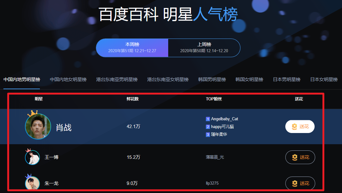 明星人气送花榜怎么进去？