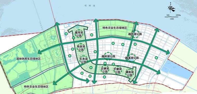 杭州湾新区是属于慈溪的还是属于宁波的？