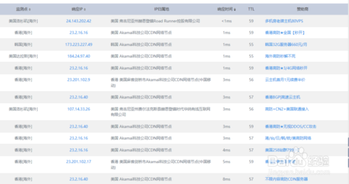 origin更新速度慢怎么办？求解决方法？